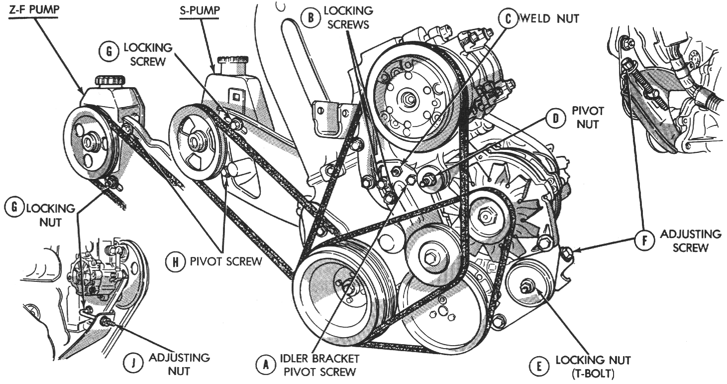 Drive Belt Replacement